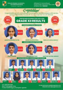 DPSI Grade XII Results