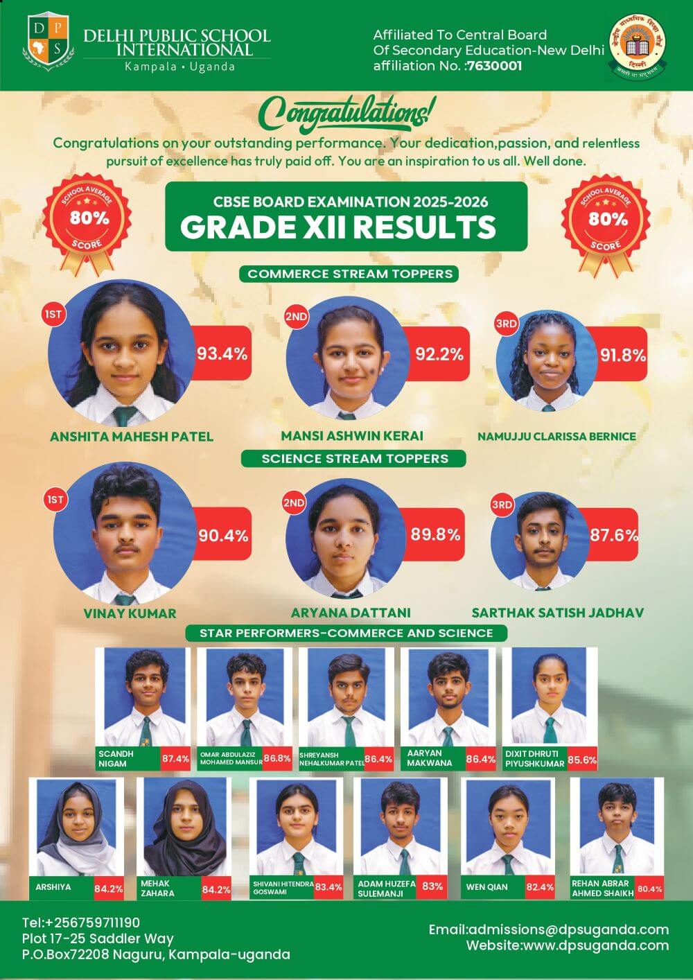 DPSI Grade XII Results
